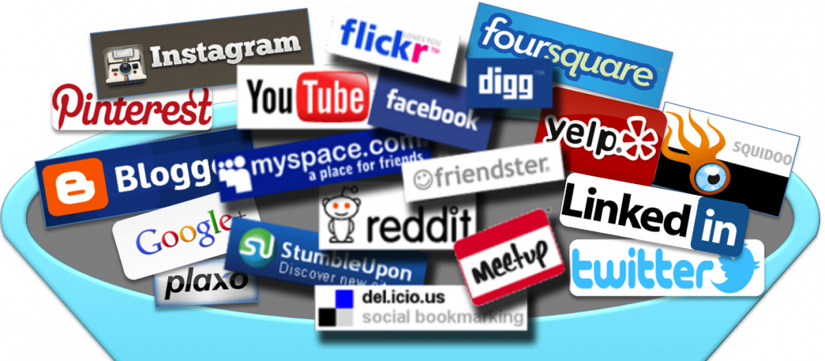 Social Networking Over-Share Social Networking Over-Share